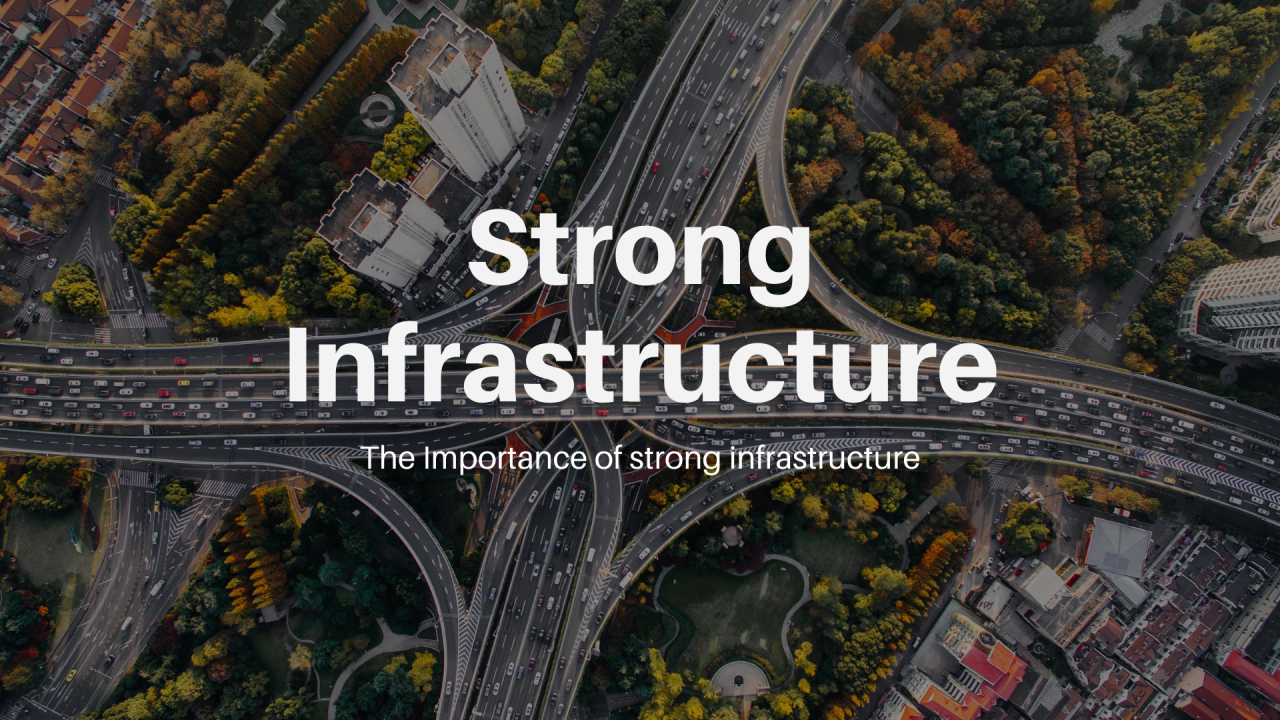 Navigating the Junction: Demystifying the Phases and Timelines of ...