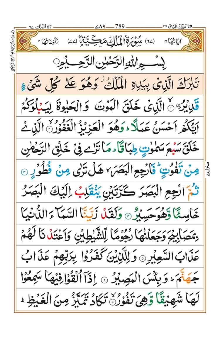 benefits-of-surah-ar-rahman-for-wealth-and-money-by-aamna-medium