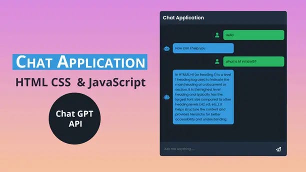 Create a simple responsive image gallery with HTML and CSS | by Tim ...