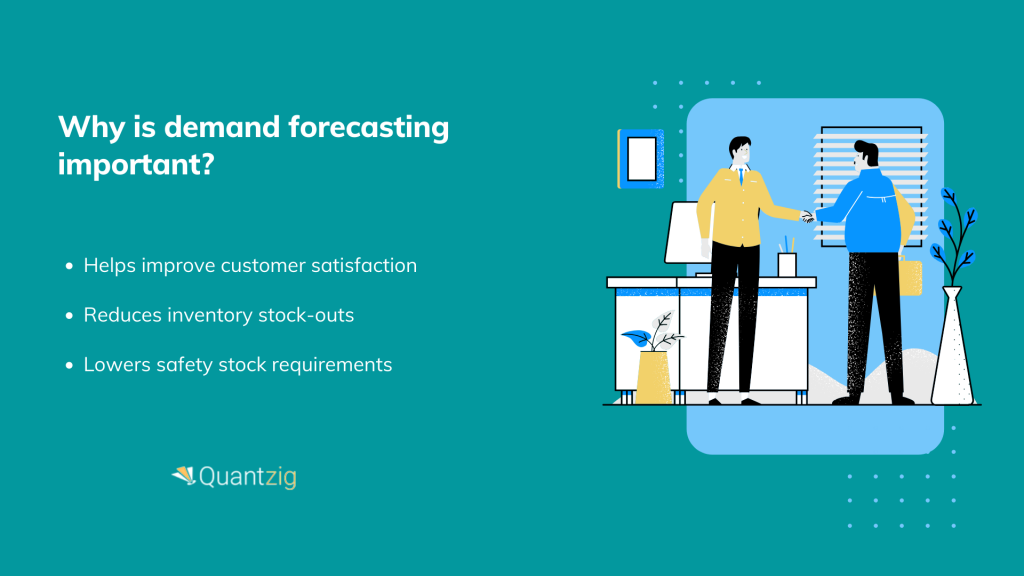 What Is QuantZig?. Actionable Analytics Solutions | by Quantzig | Medium