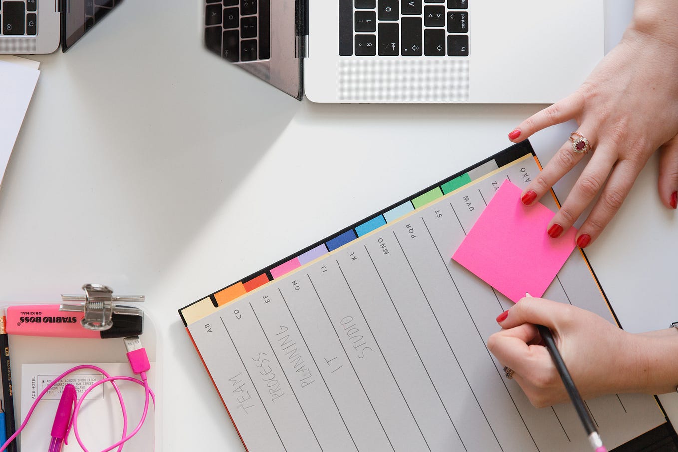 To Google SWE-III: A quick look at my Interview Prep Journey | by ...