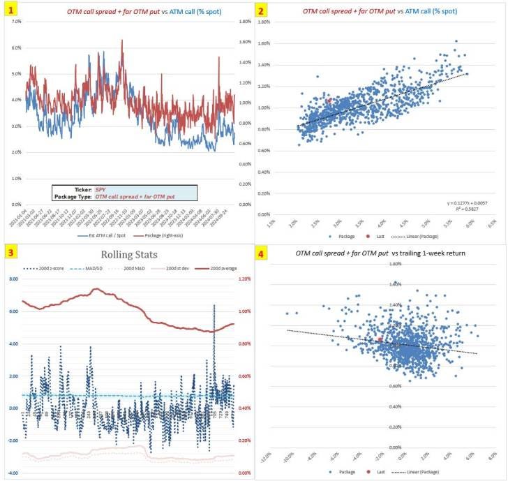 Financial Data Science in Python. Introducing the GitHub Repository ...