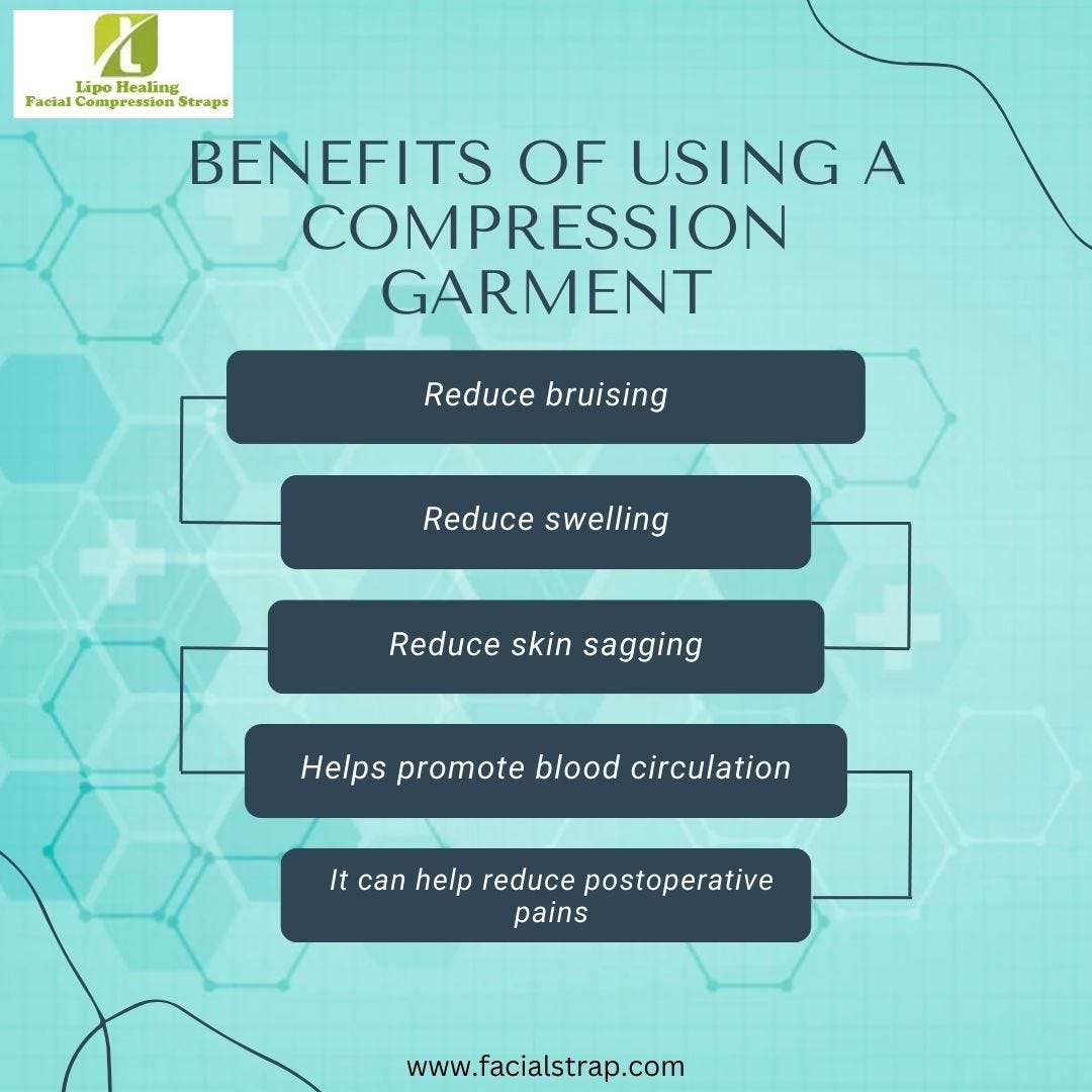 Understanding the Facelift Surgery and Facial Compression Strap