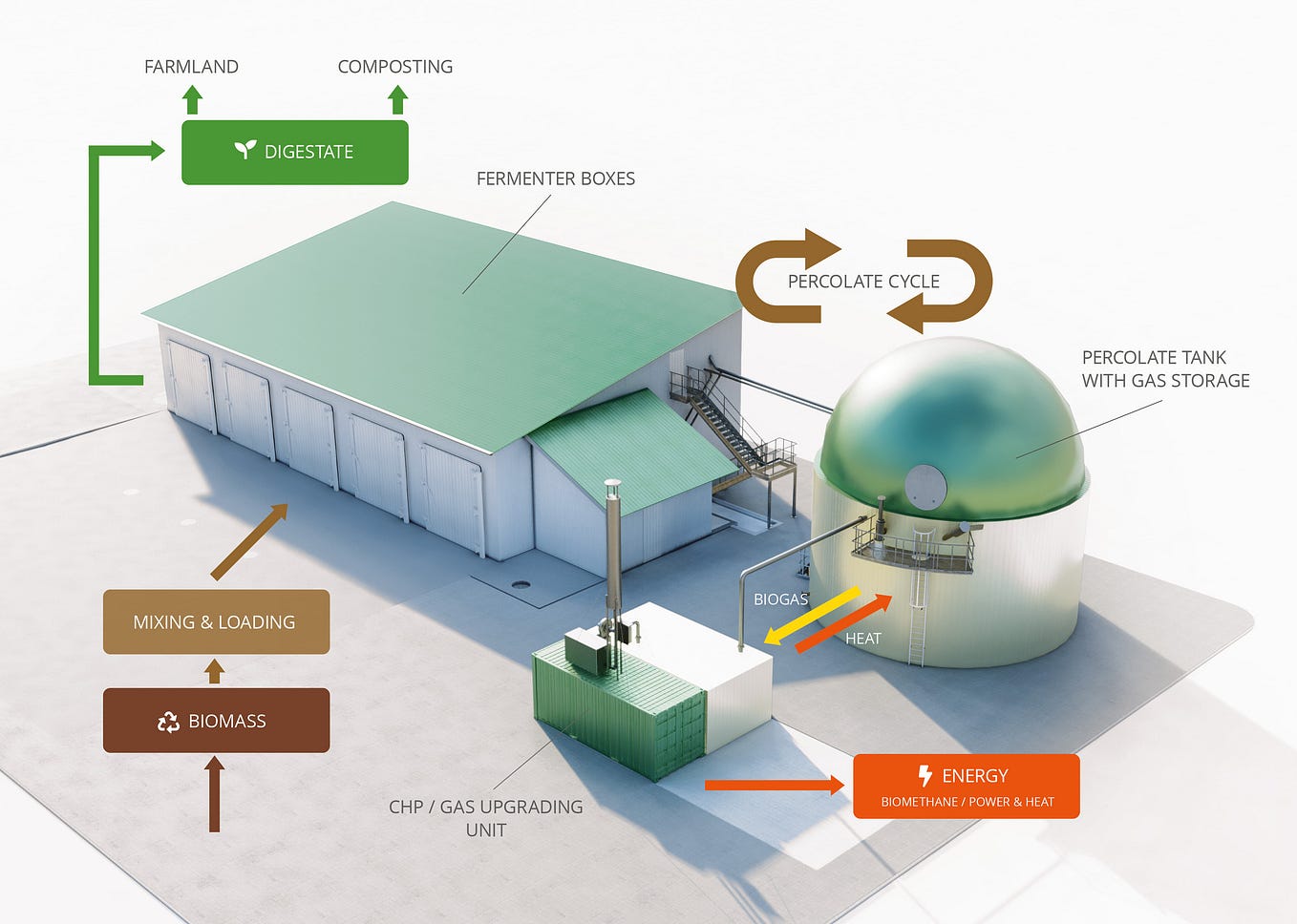Are Incinerators bad for the environment? by Crab Network Apr, 2024