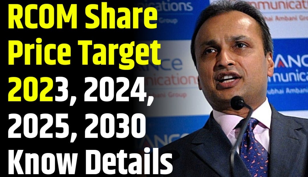 Tata Power Share Price Target 2024, 2025, 2026, 2027, 2030 by Indian