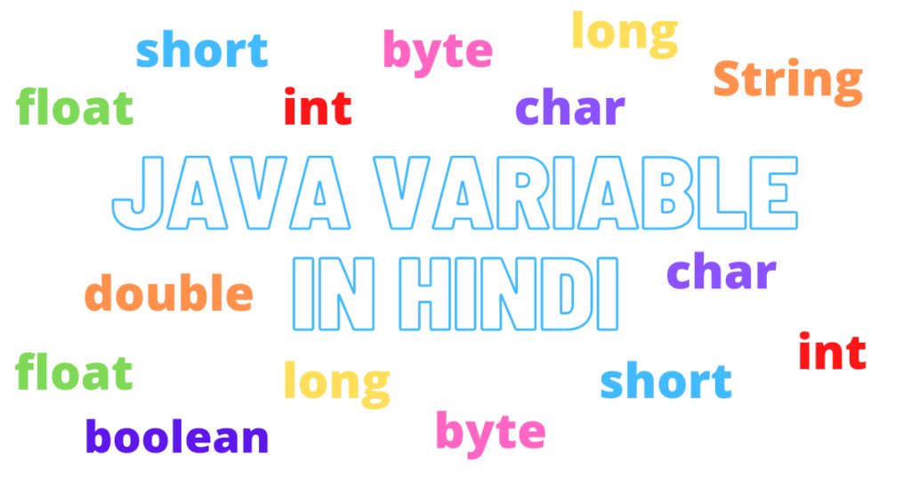 Polymorphism in java in hindi — CodingPedia | by CodingPedia | Medium