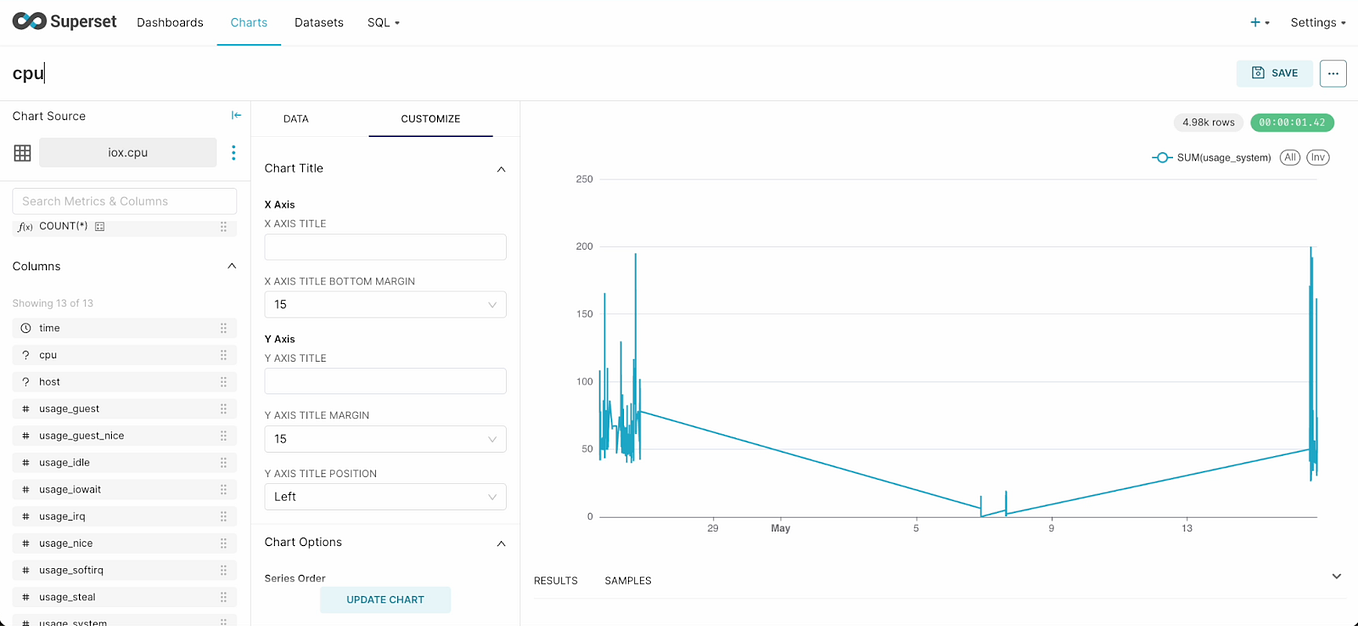 Analyze Data in R with Posit Workbench and Snowflake | by Sara Altman ...