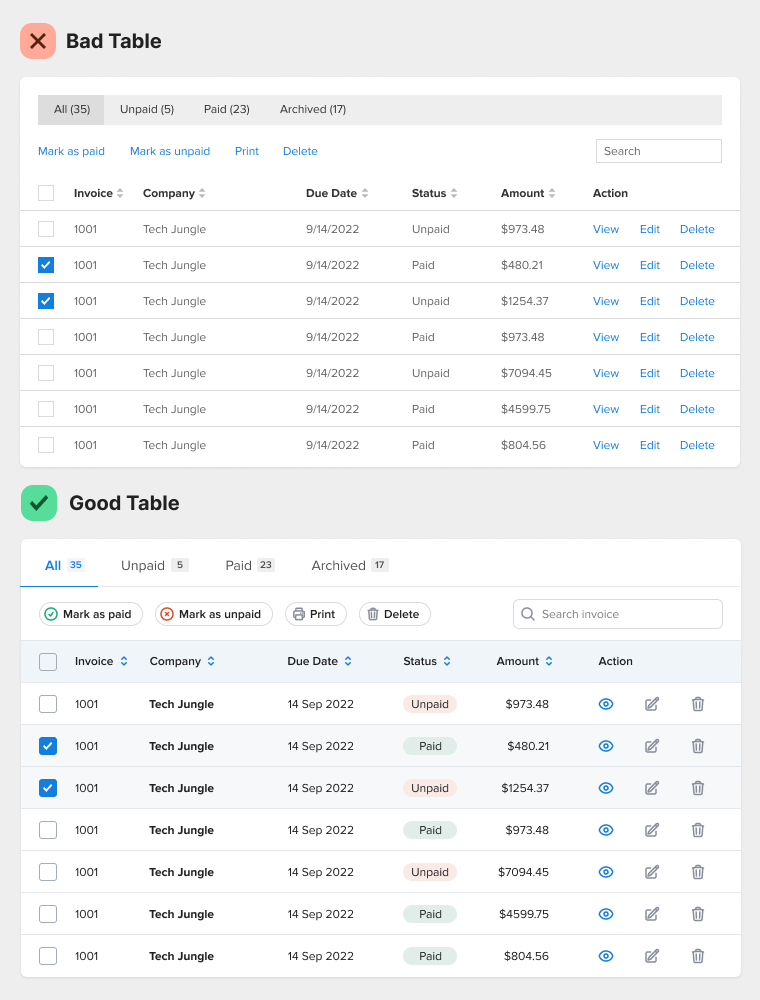 Anatomy of an Optimally Designed Modal by UX Movement Medium