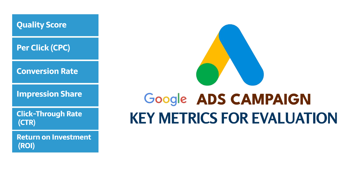 Boost Your Google Business Profile Ranking The Complete Guide by The