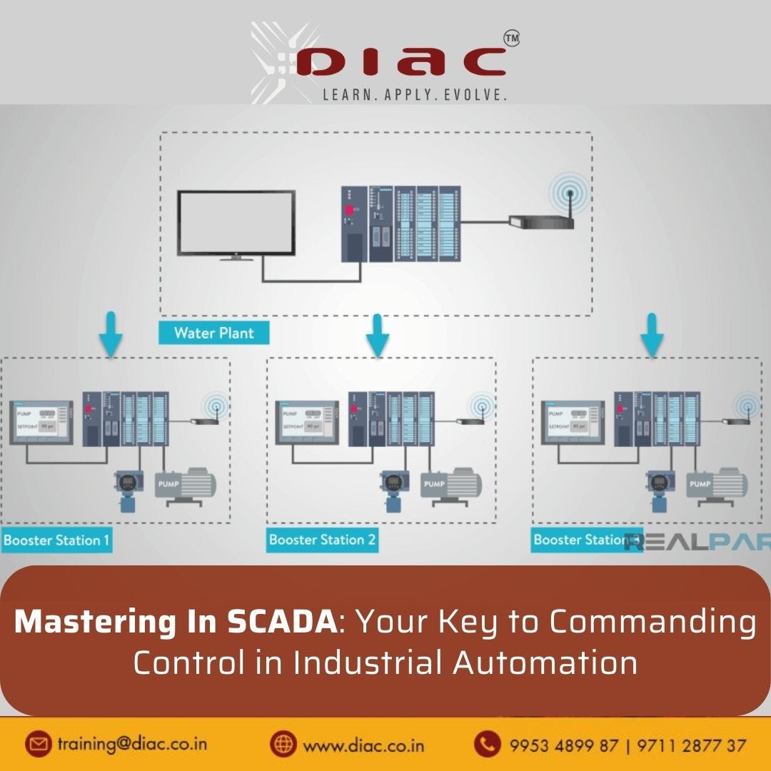 Which Is Better PLC Or Scada?. When Comparing (Programmable Logic 