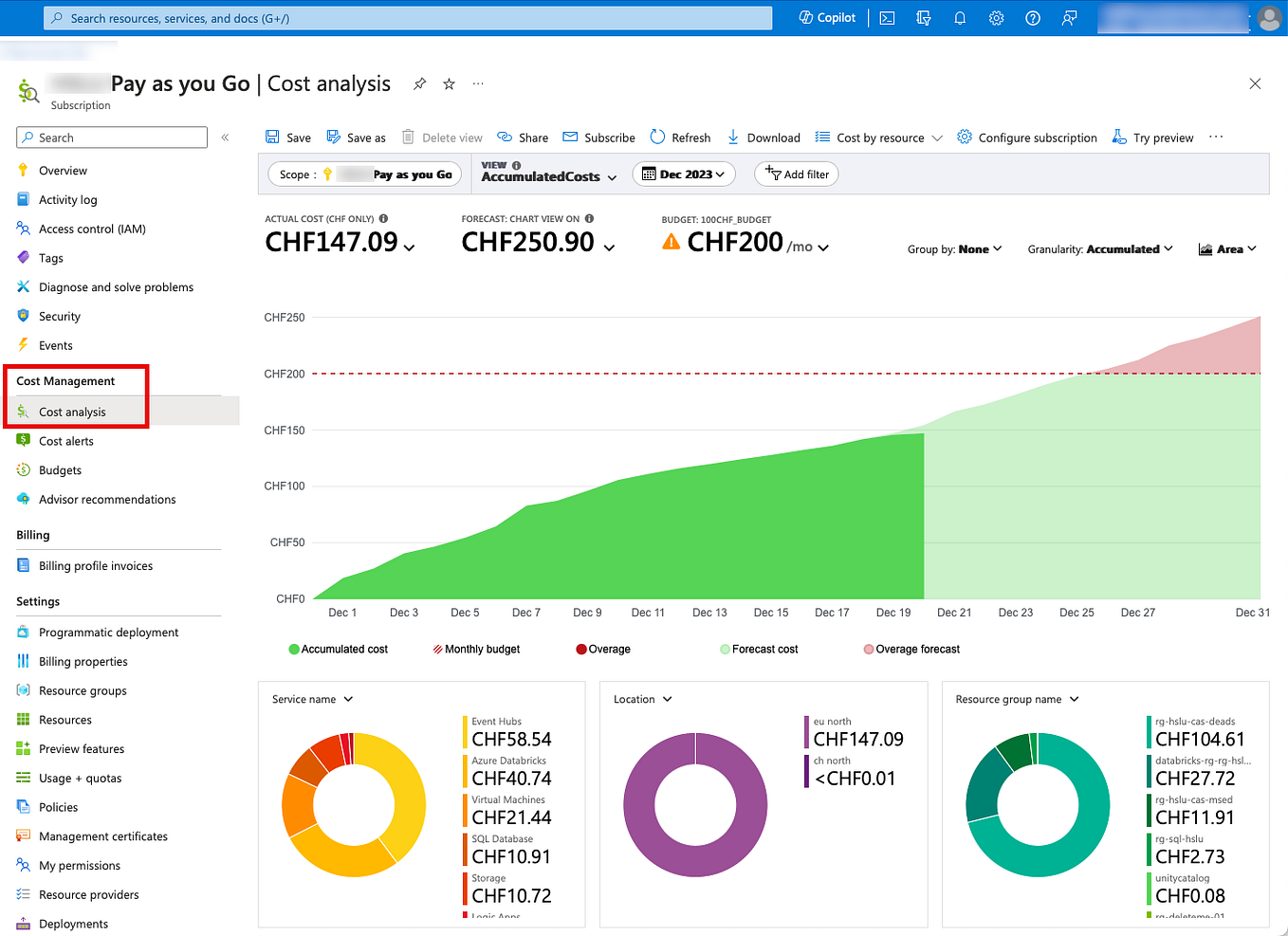 dbt core Set up in VS Code and run seamlessly on Databricks — step by