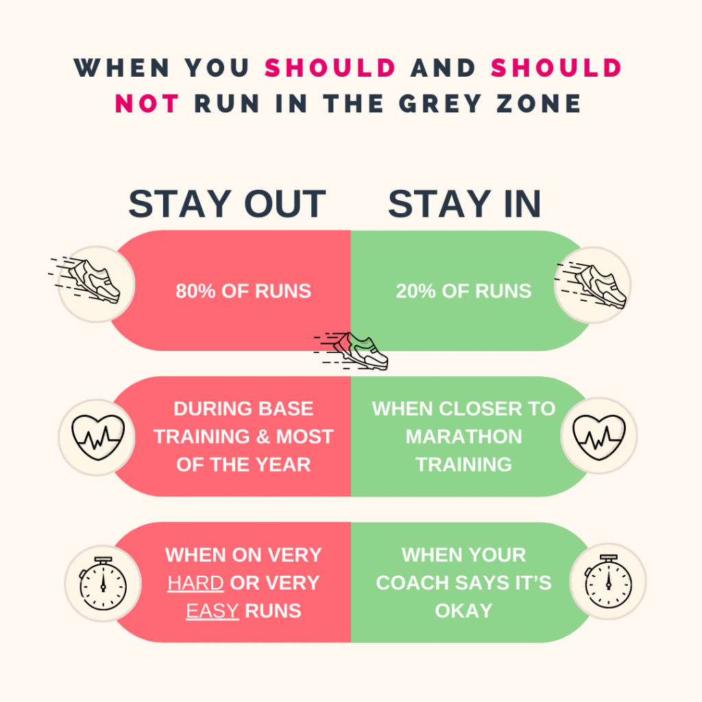 6 Reasons Why Your 5K Time Isn’t Improving (And How to Change That