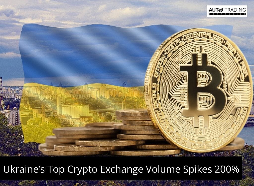 Ukraine Top Crypto Exchange Volume Spikes 200%