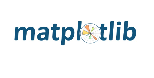 Understanding Interactive Plotting in Matplotlib | by Someone | Dev Genius