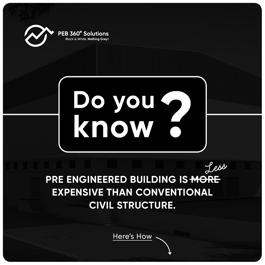 Why Pre Engineered Buildings are the future of construction in India