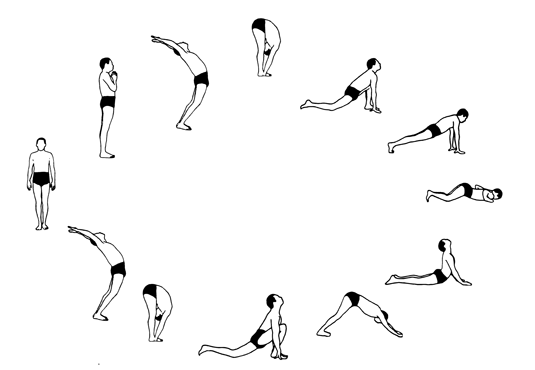 Yoga benefits explained-Simple Infographic, by Rohit, Yogic Life