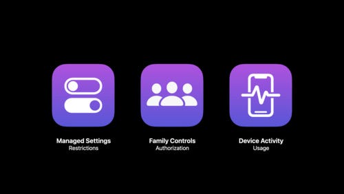Easy Mobile Buttons - ContextActionUtility - Community Resources -  Developer Forum
