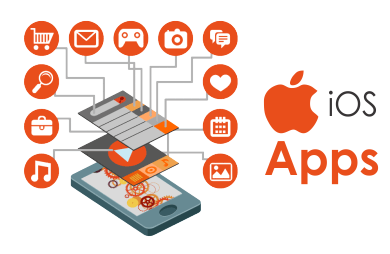 iOS App Development Process — Idea to App Store | by FKCodes | Medium