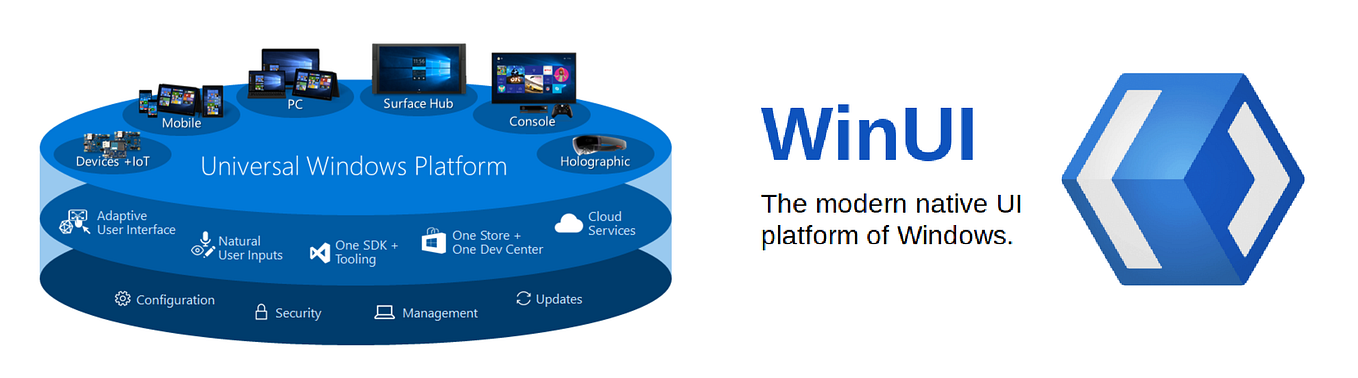 Universal Windows Platform overview and WinUI logo