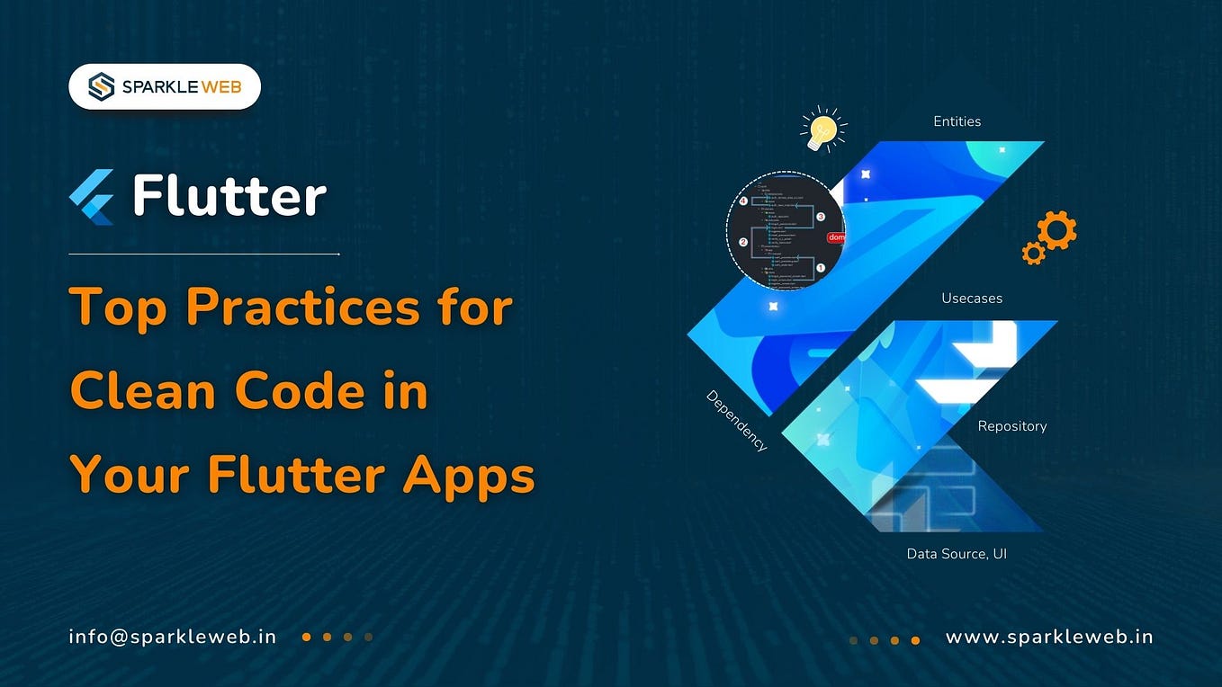 10 Simple Tips for Writing Clean Code in Your React.js Projects | by ...