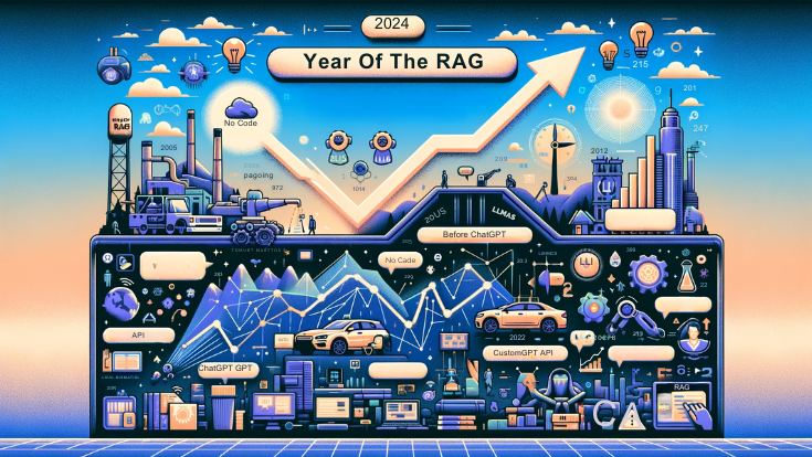 2024 : Year Of The RAG. If 2023 was all about foundational LLMs…, by Alden  Do Rosario, Predict