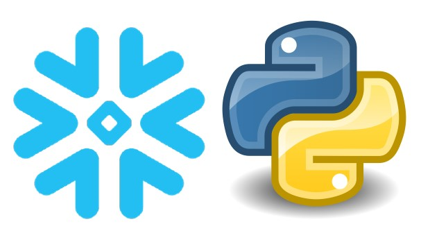 Snowflake Python procedures: Calling other Python procedures reusing ...