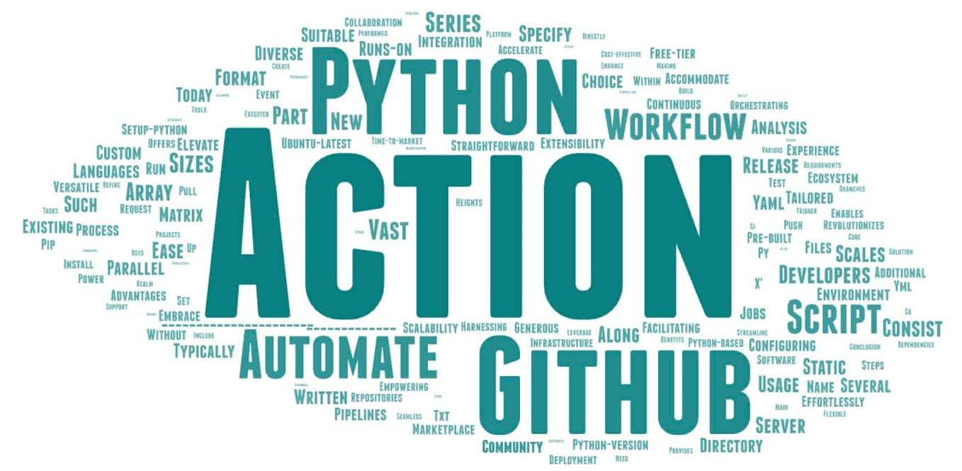Script for work with Google-Translate-API . Python - Brendon Perry - Medium