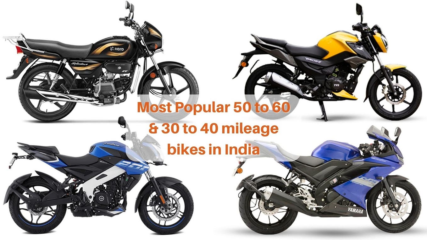 most mileage bikes