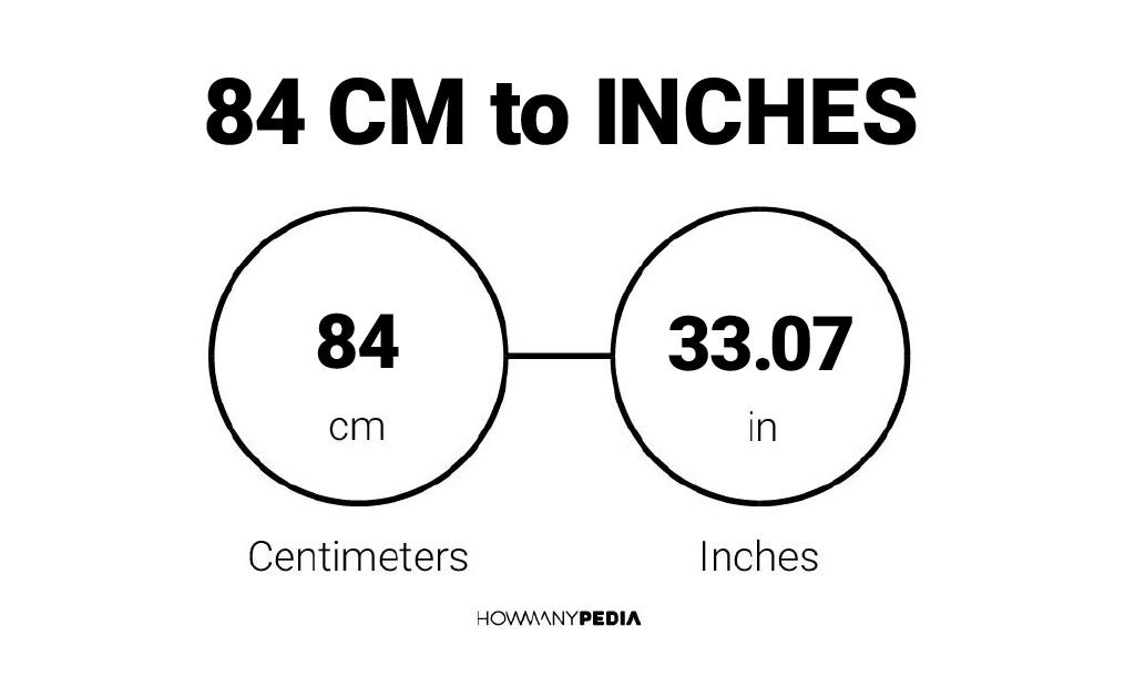 24 Cm To Inches by Mathematics Apr, 2024 Medium