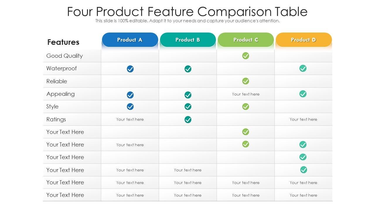 product comparison matrix template