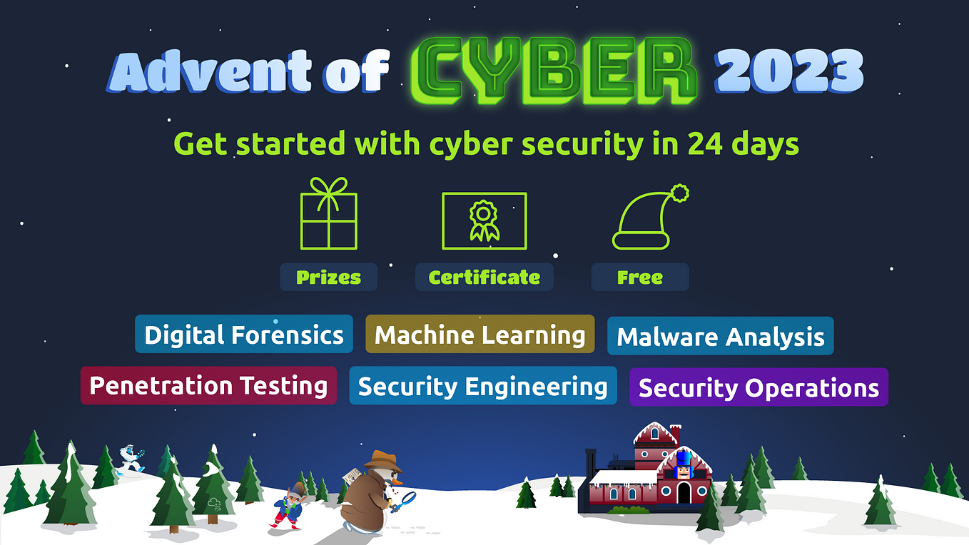 Advent of Cyber 2023 — Day 24 Writeup with Answers by Karthikeyan ...