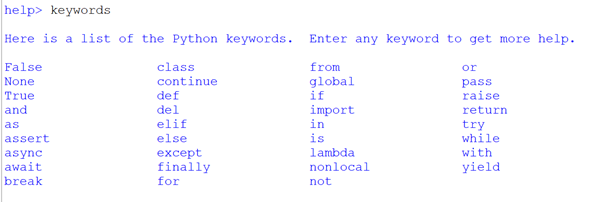 UNLOCKING SECRETS: PYTHON’S POWER IN CRYPTOGRAPHY | by Kalpana P | May ...