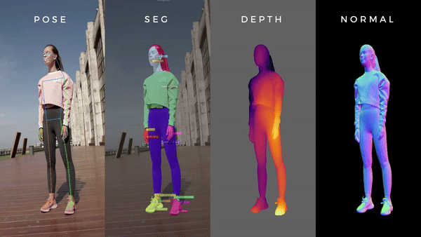 Meta AI’s demo for the Sapiens models