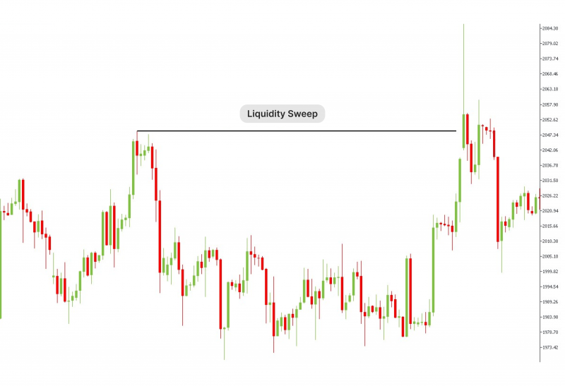 what-is-risk-management-in-forex-by-vegapunk-aug-2024-medium