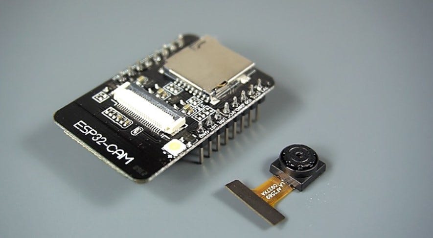 Exploring the Power of ESP32-CAM in Embedded Vision Applications | by  Mulmet Co Limited | Medium
