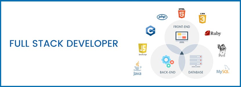 The Future of AI Model Training: Innovations and Techniques | by ...