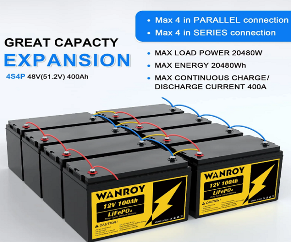 The benefits of LiFePo4 batteries by Roywan Medium