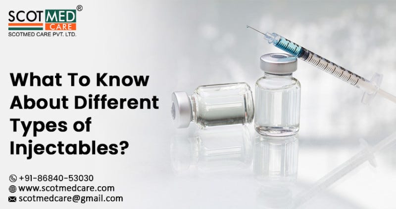 What is Colistimethate Sodium Injection? - Scotmed Care - Medium