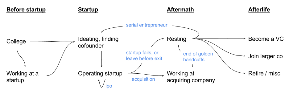 Kite launches Line-of-Code Completions, goes cloudless, and secures $17 ...
