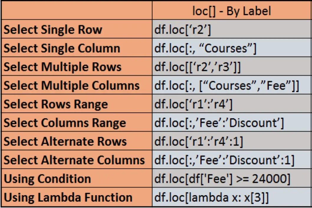 kotlin. Kotlin is a modern, statically typed… | by Mehardil | Dec, 2024 ...