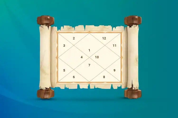 Nurturing Stars Unveiling the 4 Most Caring Zodiac Signs in 2024 Astroindusoot9 Medium