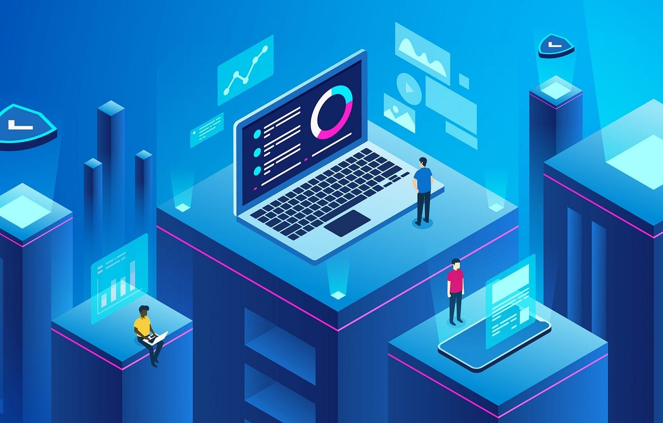 How to Build Scalable Software Best Practices for Development by