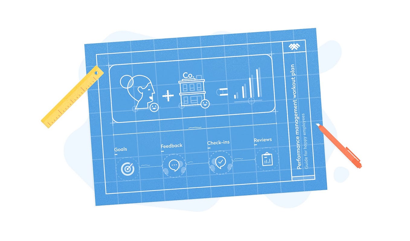 A blueprint for performance management