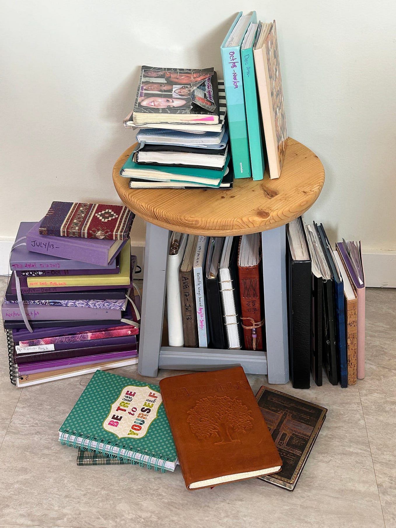 All the “happy” memories. Being Toby’s widow is its own stark and… by