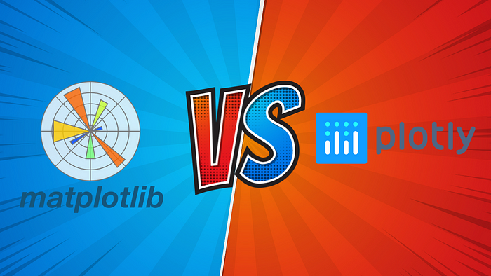 Matplotlib vs Plotly Express: The Ultimate Python Data Visualization ...