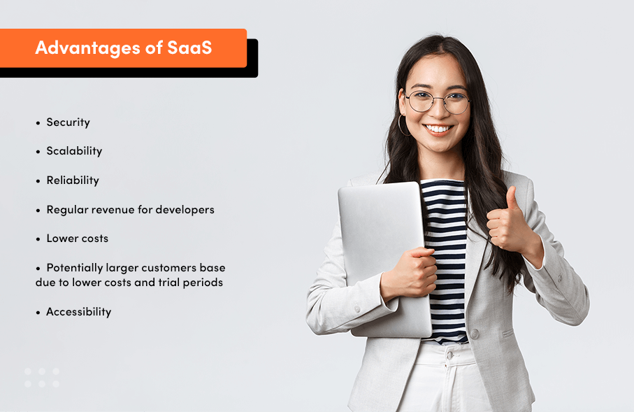 How To Build A SaaS Product? A Step-by-step SaaS Development Guide | by ...