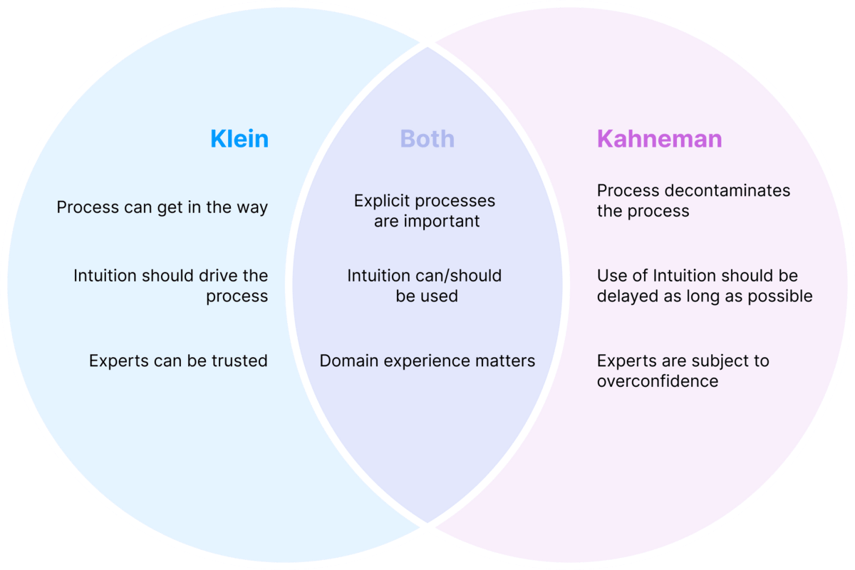 Artificial intelligence. In 2025, artificial intelligence (AI)… by