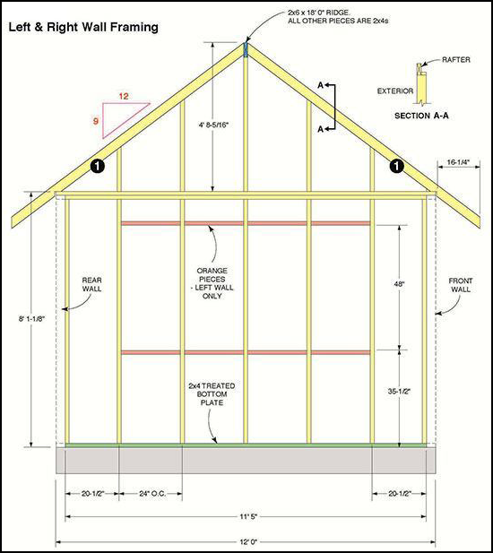 Shed Plans You Can Easily Build by James Cervantes Medium