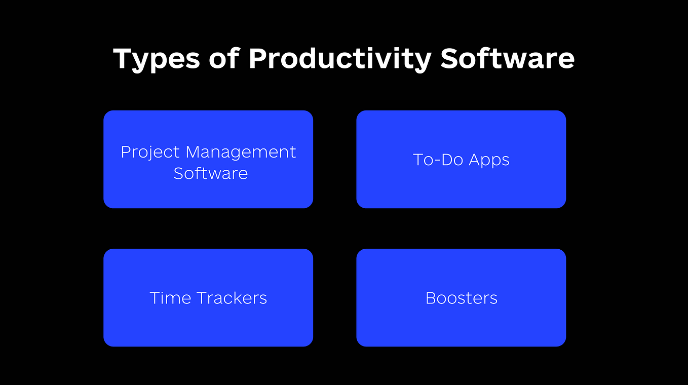 What are the 5 Most Commonly Used Productivity Tools? by Marcie