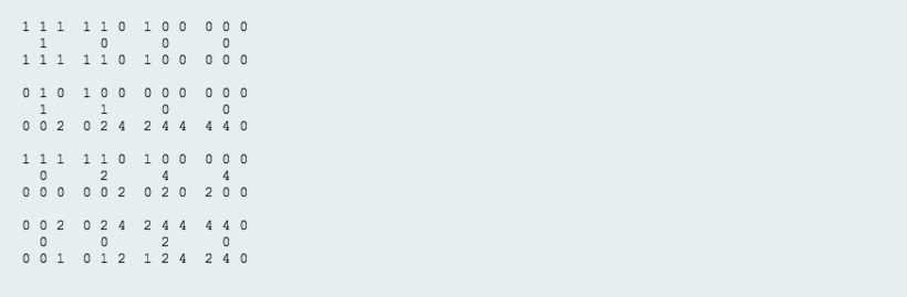 Reusing Checkbox Widget in Flutter | by Adrian Mei | Medium